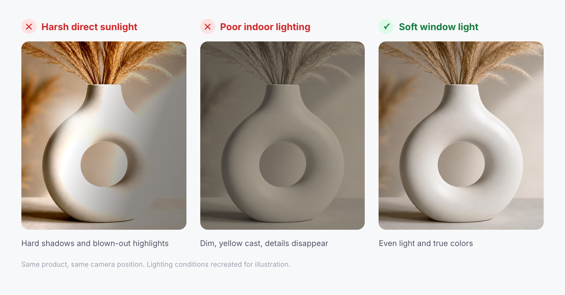 The same ceramic vase in harsh direct sunlight, poor indoor lighting and soft window light