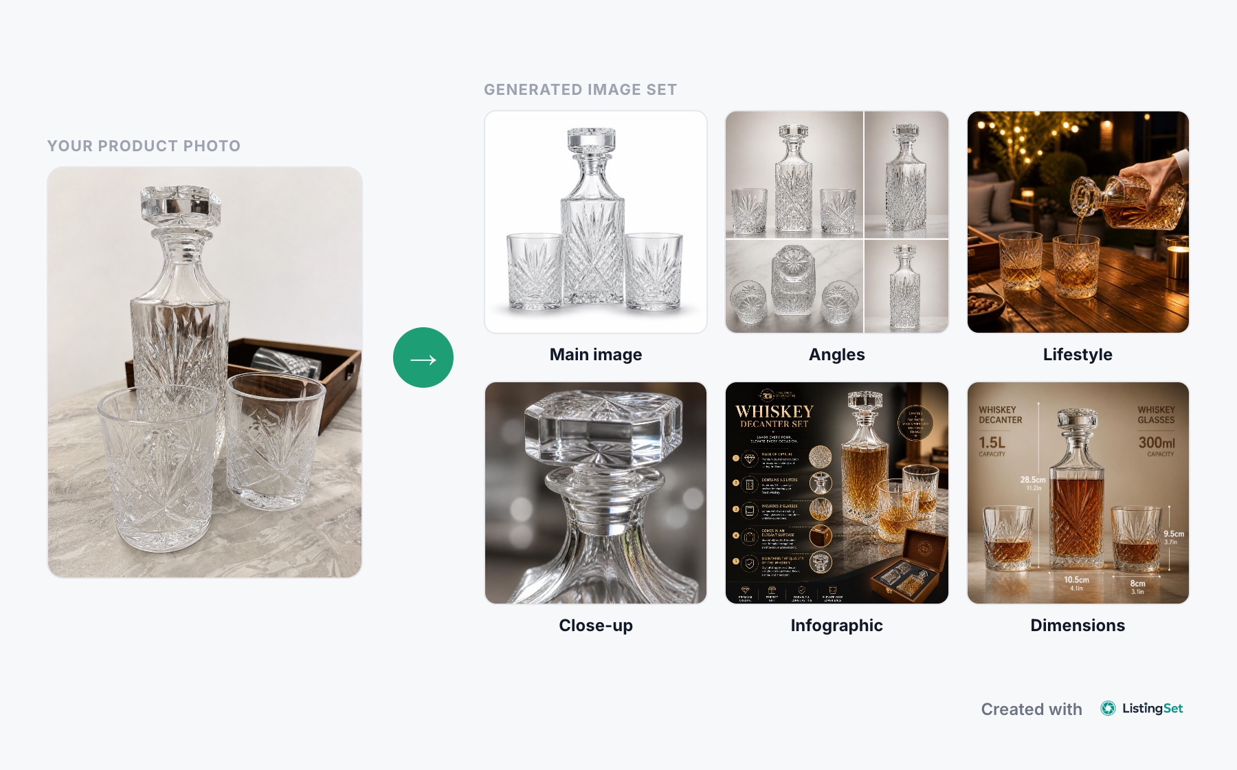 A phone photo of a whiskey decanter set next to the complete image set generated with ListingSet