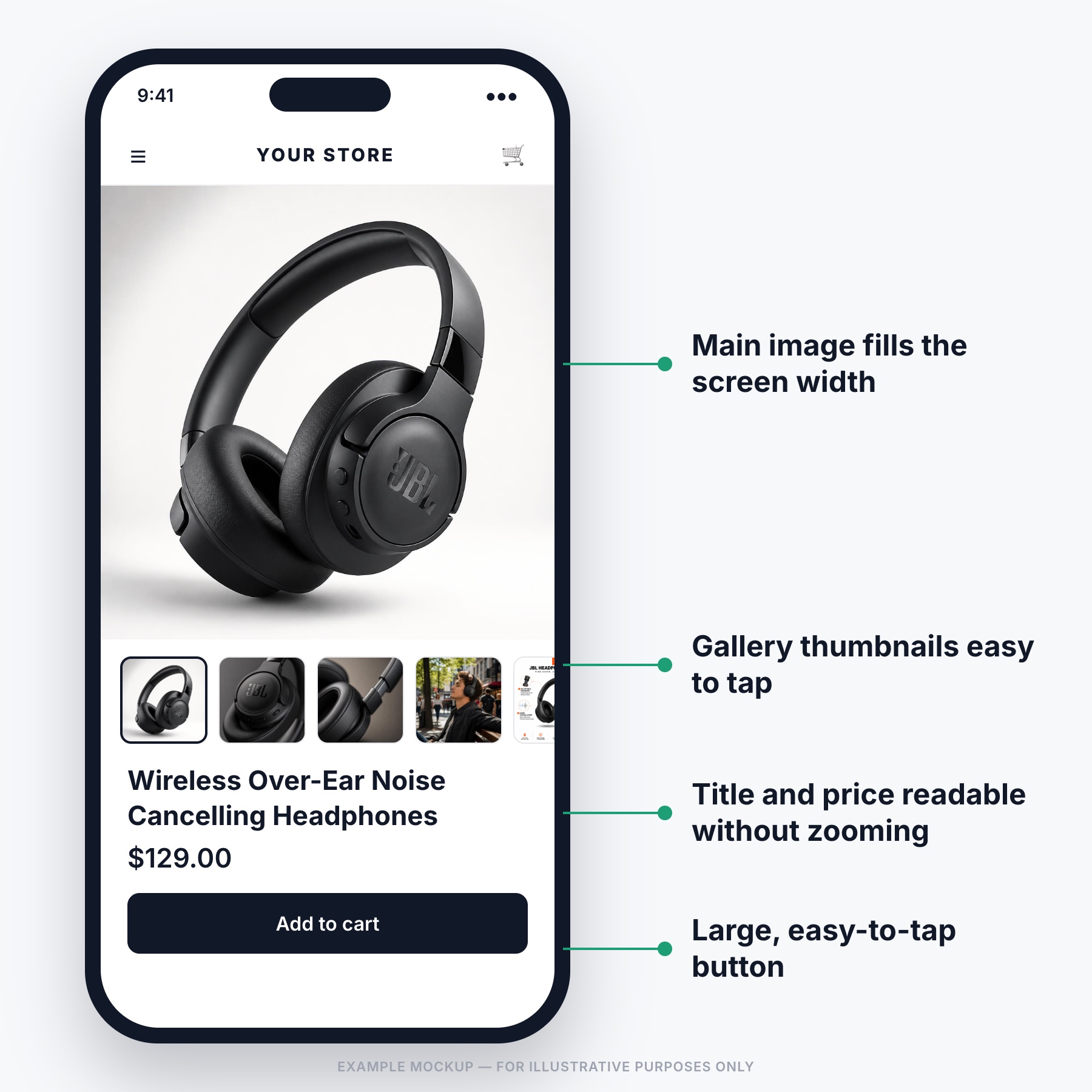 Smartphone mockup of a Shopify-style product page with a clear main image, gallery thumbnails and readable product information